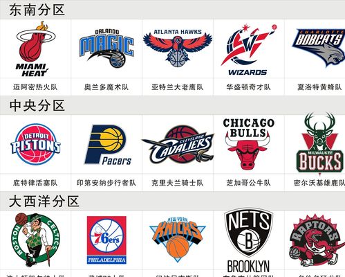 家人的